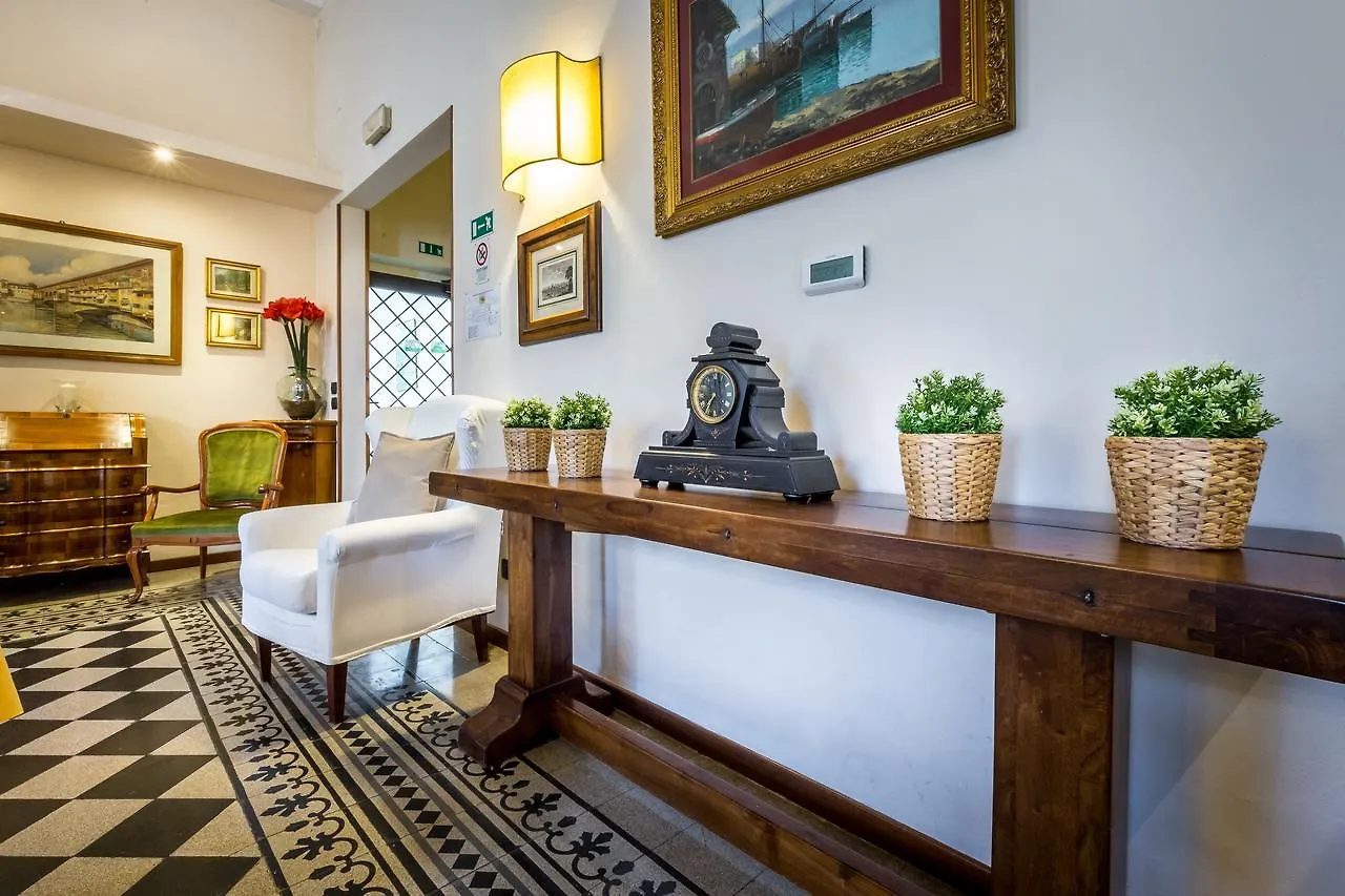 Hotel Emma Small Luxury Hotel Florence