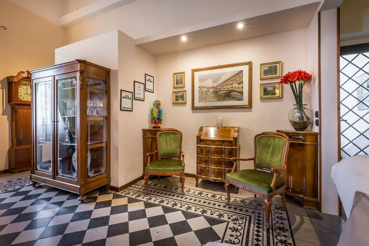 Hotel Emma Small Luxury Hotel Florença