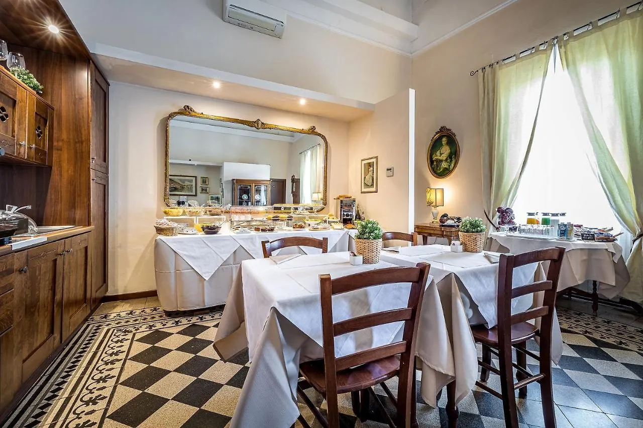 **  Hotel Emma Small Luxury Hotel Florença Itália